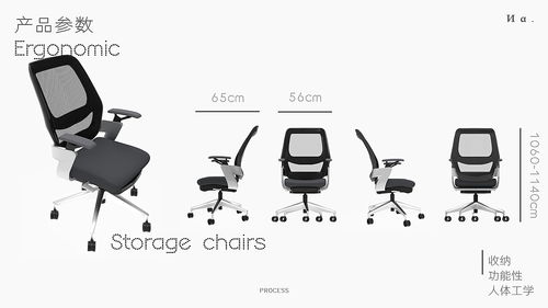 打造卓越產(chǎn)品設計作品集 從圖片設計到個人品牌的構建